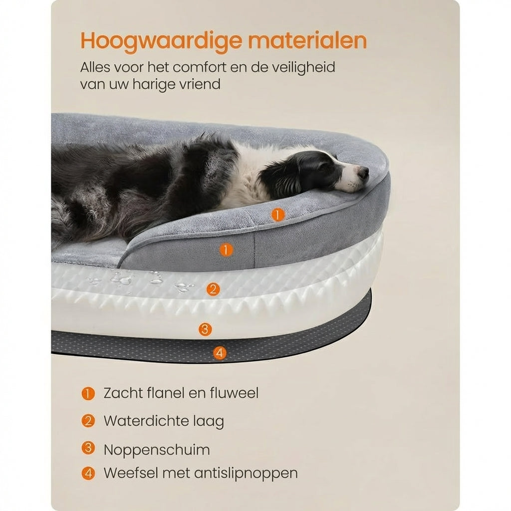 Orthopedische hondenmand met afneembare hoes – waterdicht en antislip